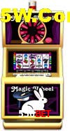 Spaceman Game 556bet